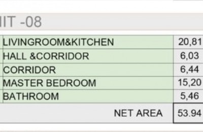 Pula! Wohnung im Stadtzentrum!